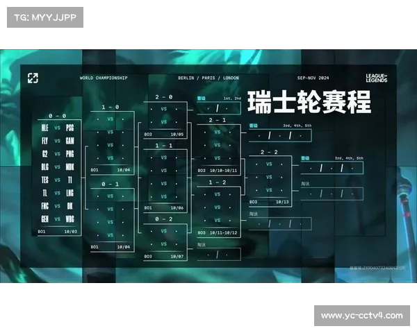 S15全球总决赛瑞士轮开幕 BLG AL TES三支LPL战队力争全胜首日佳绩