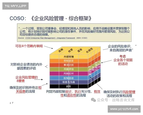 执行方引入QoE评价模型 实现了体育服务供应链在数字化升级阶段的量化管控